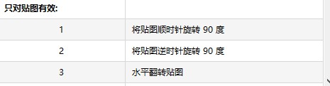 g1/2017/11/06/1509950254375.jpg 05-自由旋转快捷键.jpg
