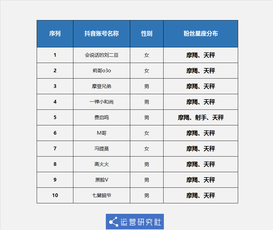 g1/2018/07/24/1532414127540.png g1/2018/07/24/1532414127540.png