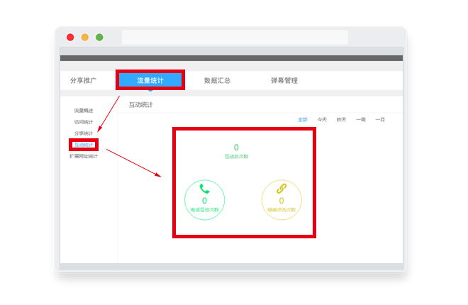 数据统计 数据统计