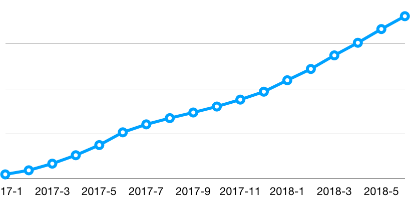 g1/2018/09/29/1538193190879.png g1/2018/09/29/1538193190879.png