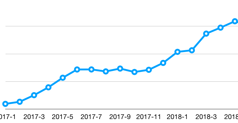 g1/2018/09/29/1538193205646.png g1/2018/09/29/1538193205646.png