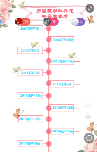 g1/2019/07/09/1562642317207.png 4.png