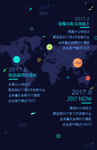 g1/2019/12/07/1575701208557.png image.png