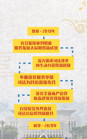 g1/2020/03/03/1583224365399.png g1/2020/03/03/1583224365399.png