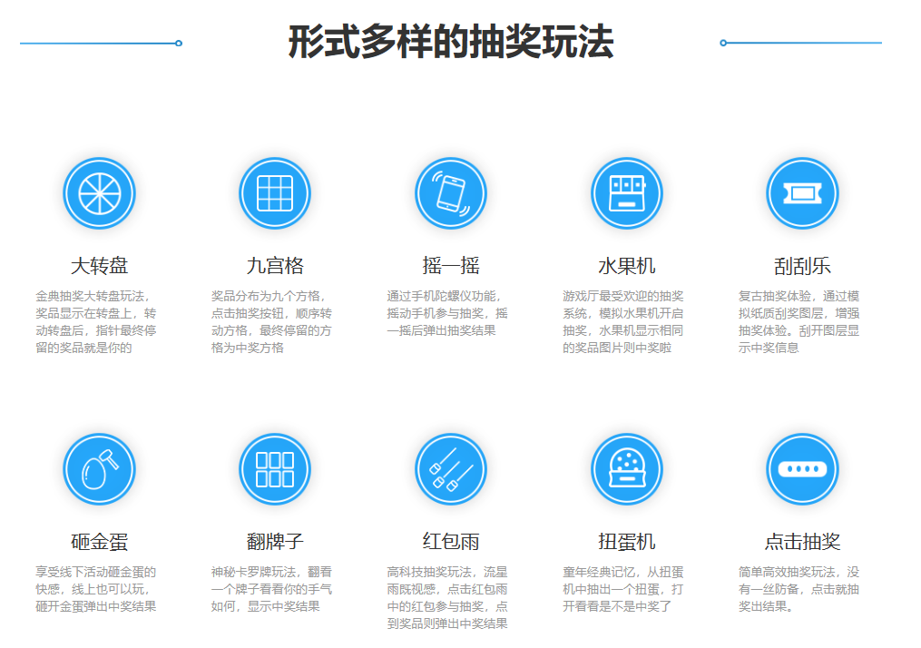 抽奖玩法.png