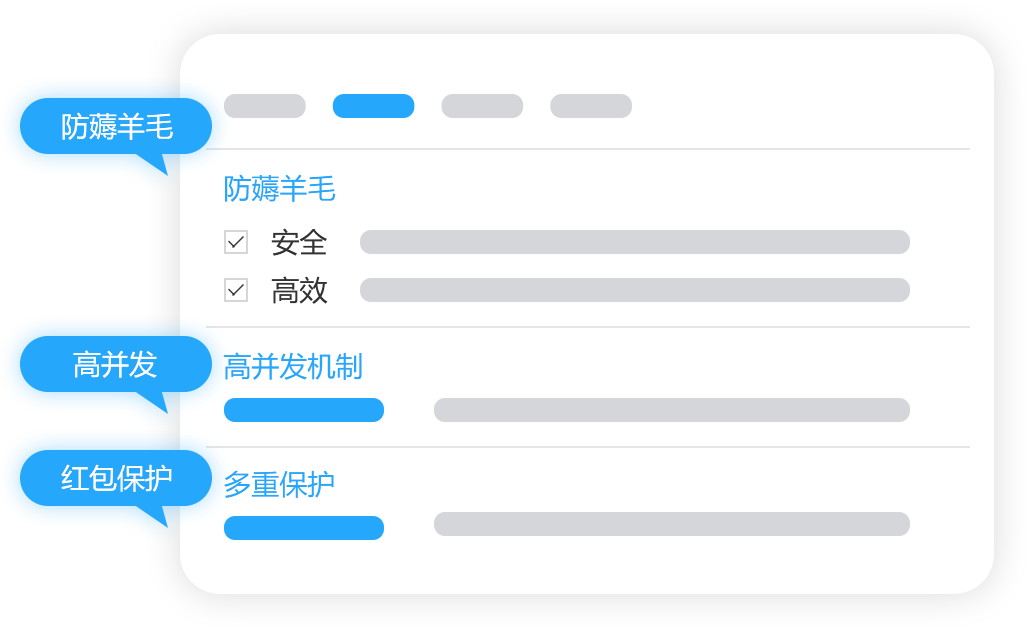 g1/2020/07/22/1595389379857.png 薅羊毛.png
