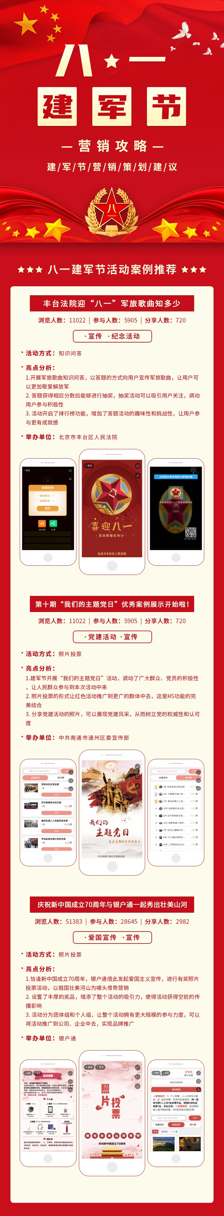 g1/2020/07/22/1595389628399.jpg 建军节营销案例1.jpg