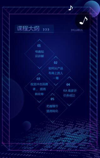湘潭县电商运营沙龙会