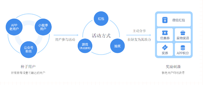 g1/2020/11/25/1606268561591.png image.png