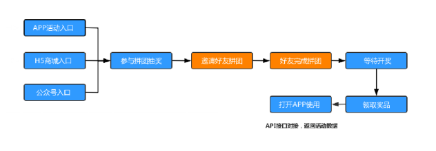 g1/2020/11/25/1606269232705.png image.png