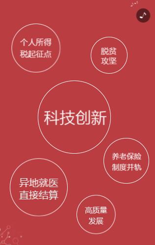 地方政府工作报告H5