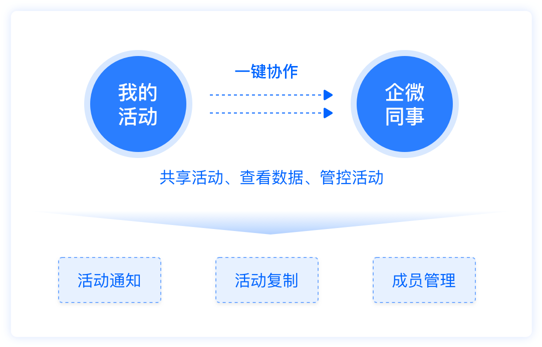 g1/2022/10/12/1665566649899.png g1/2022/10/12/1665566649899.png