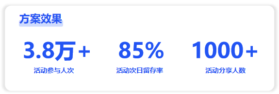 g1/2023/07/14/1689303344316.png 图片3.png