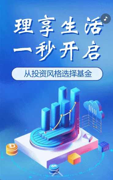 银行基金理财活动促销宣传