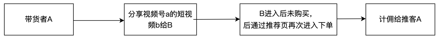 g1/2025/08/07/1754562099651.png 252798da8dc9adc184bd2d455adb2c4.png