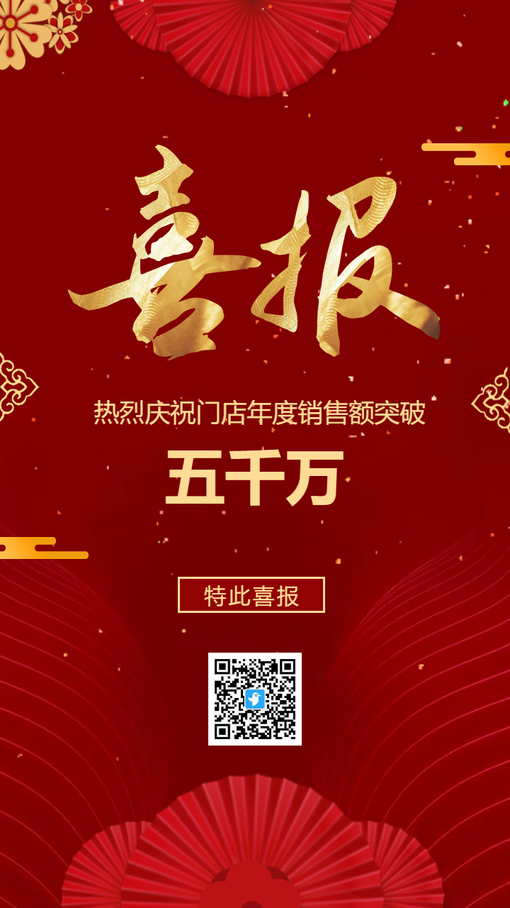 年度销售喜报销售冠军表彰