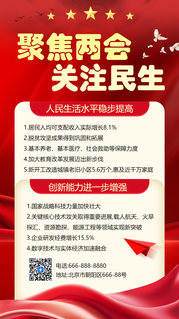 聚焦两会 关注民生