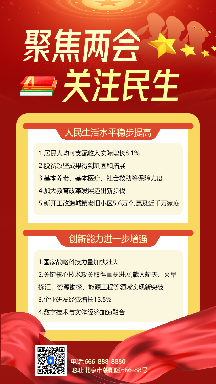 聚焦两会 关注民生