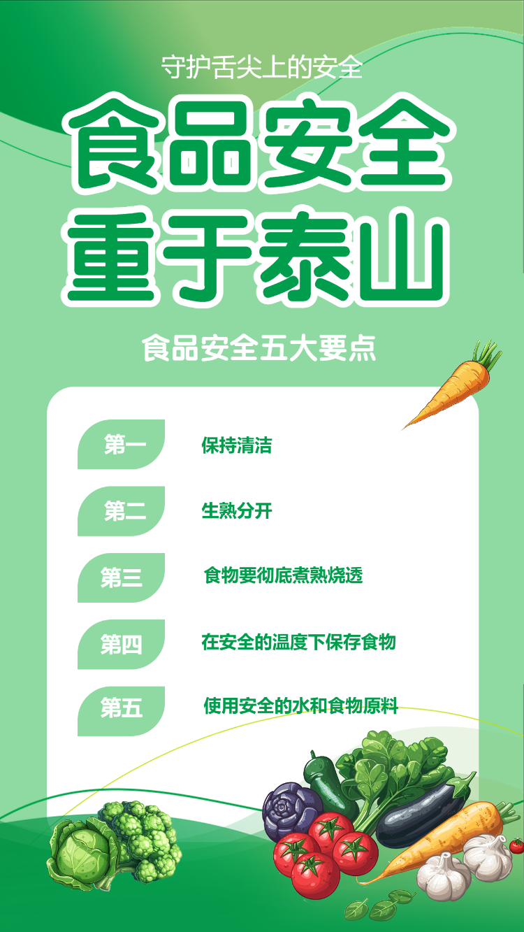 食品安全 重于泰山