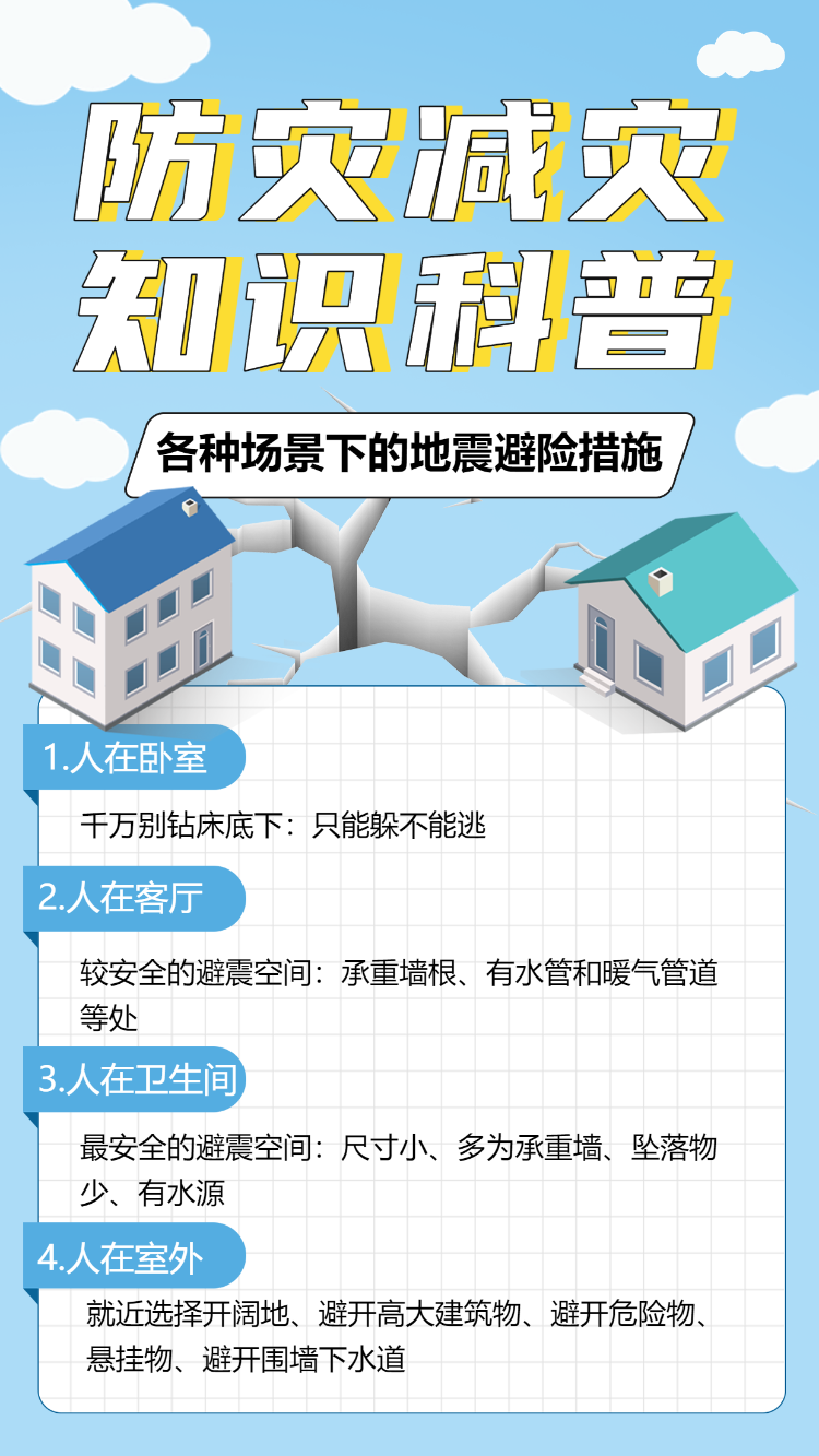 防灾减灾知识科普