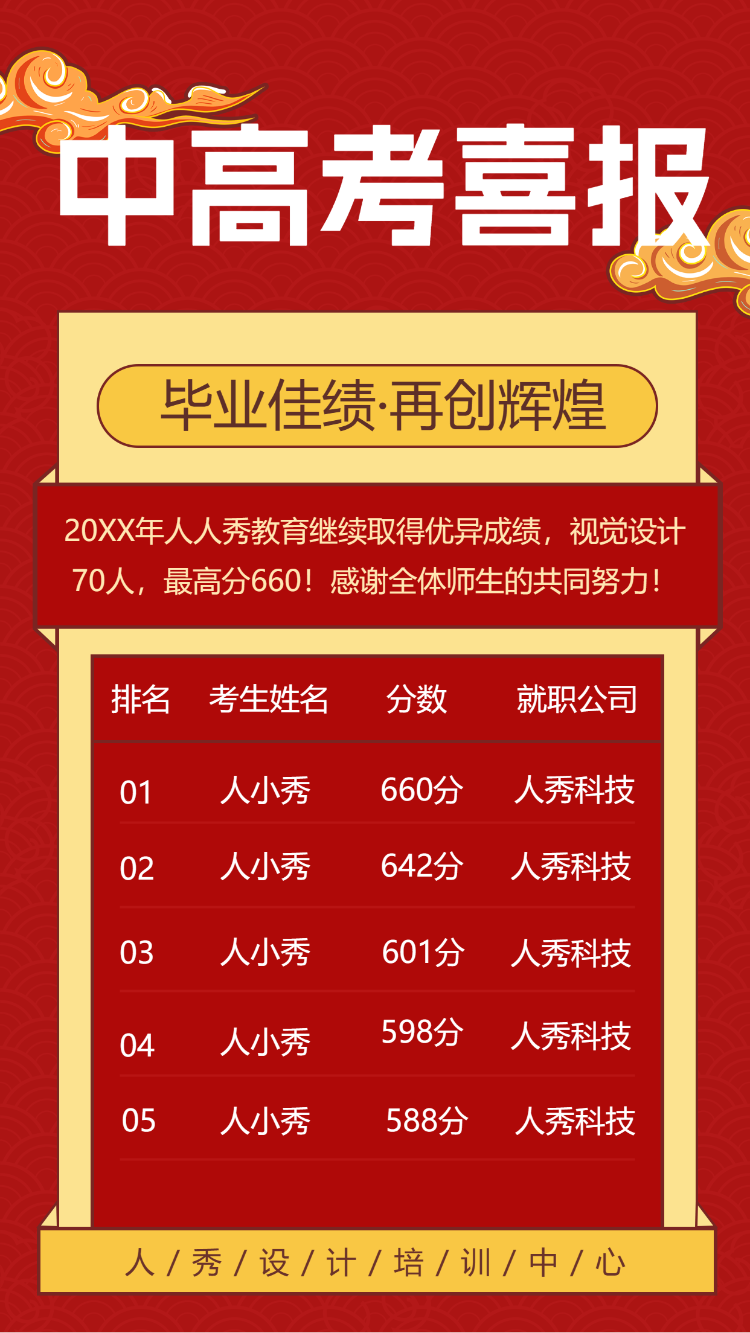 中高考喜报