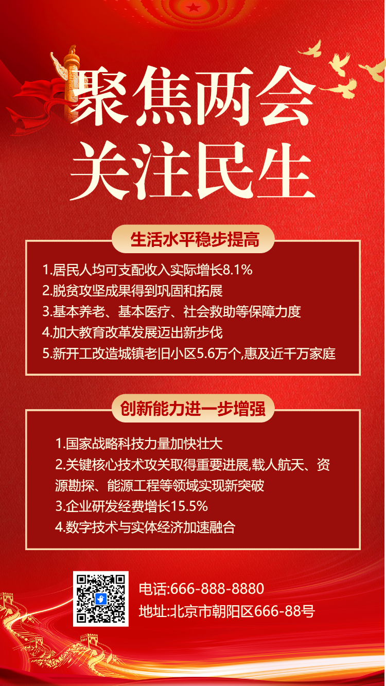 聚焦两会 关注民生1