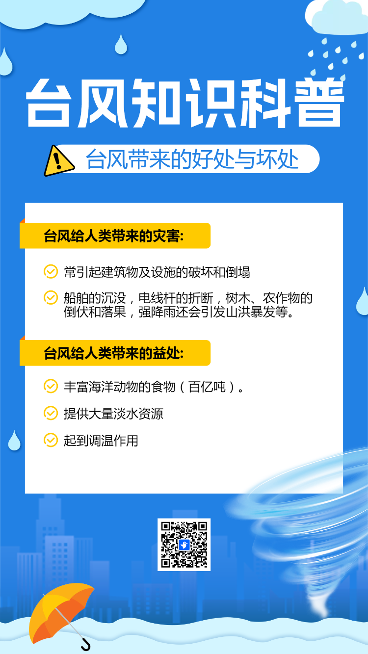台风知识科普