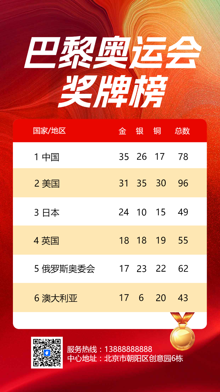 赢战巴黎奥运中国加油奥运会宣传