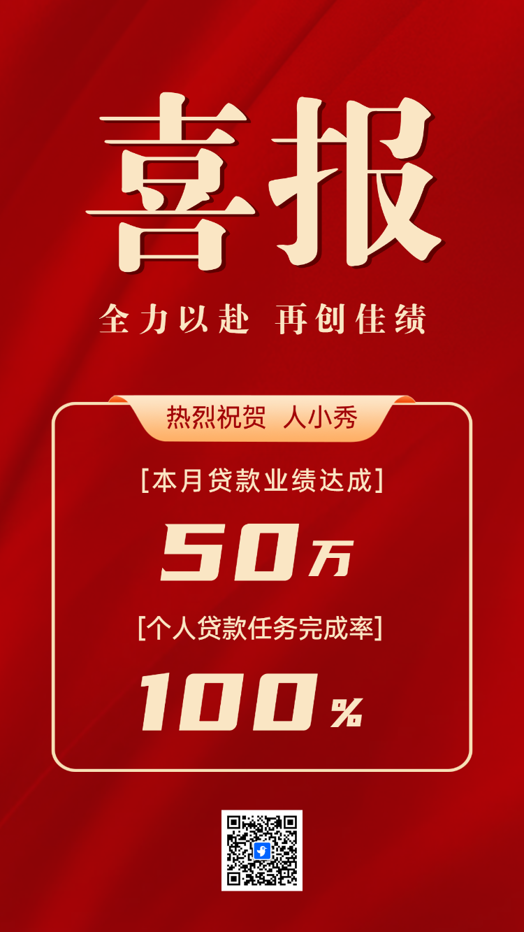 金融银行销售表彰业绩喜报人物喜报