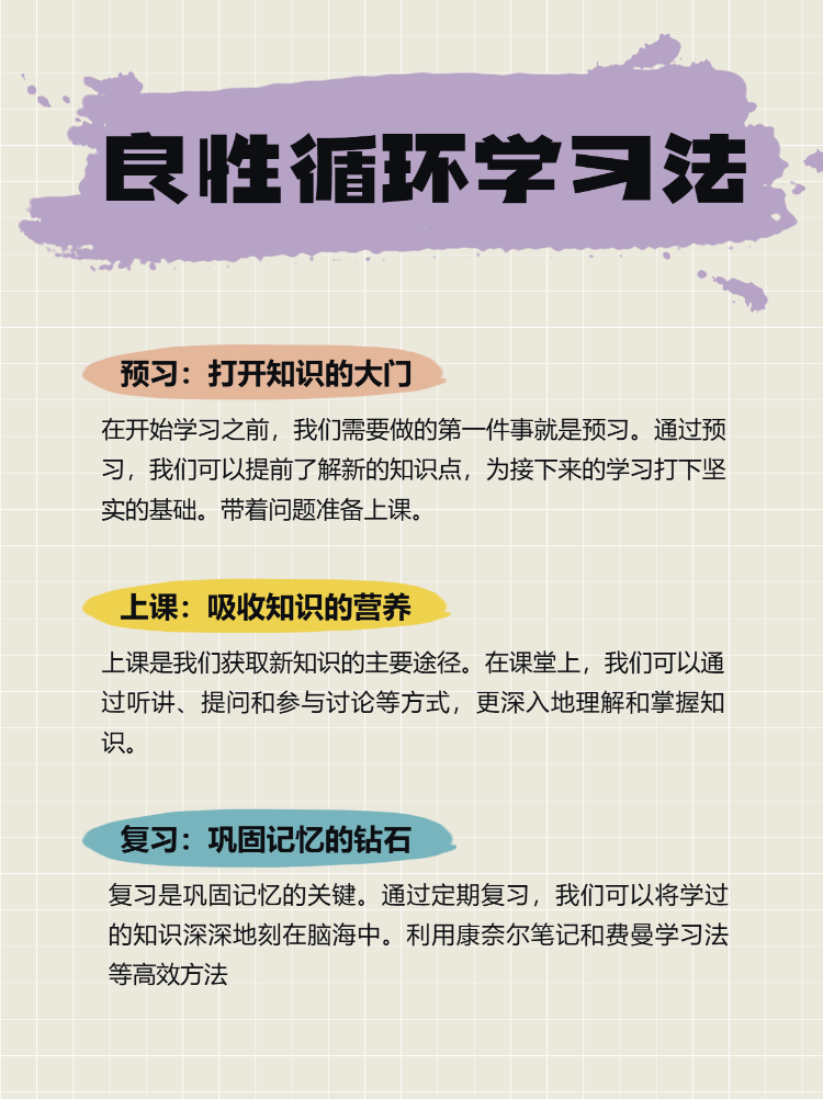 教育学习方法分享小红书封面