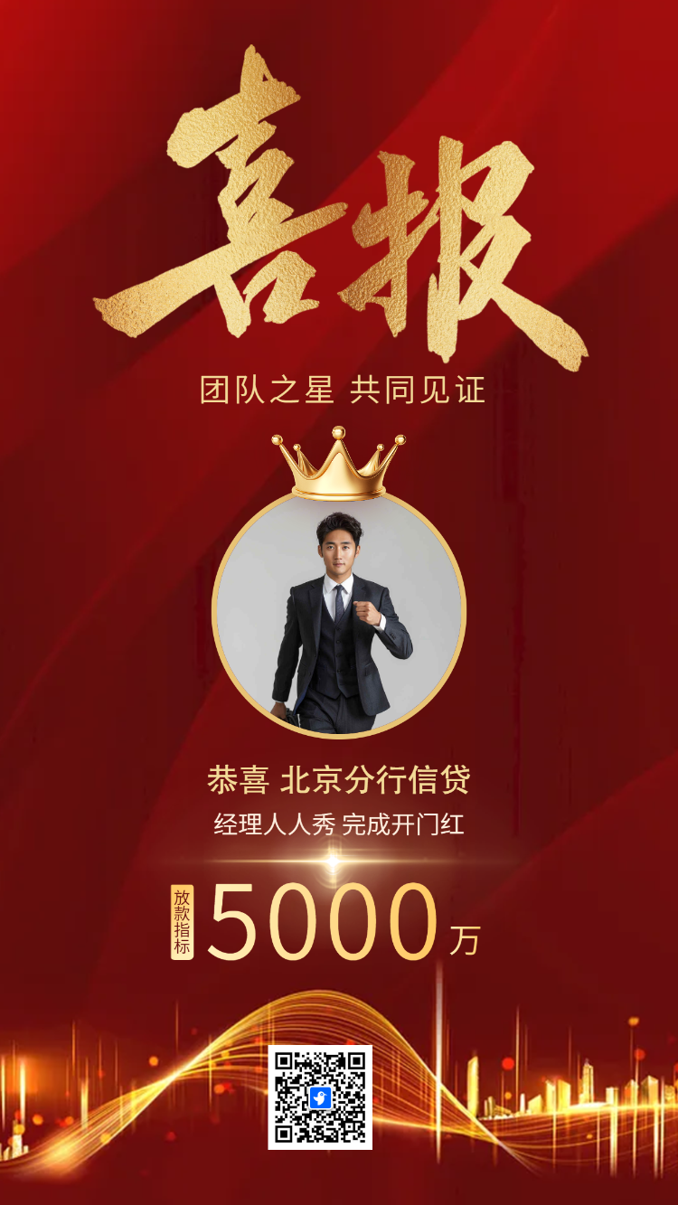 房产物业销售喜报