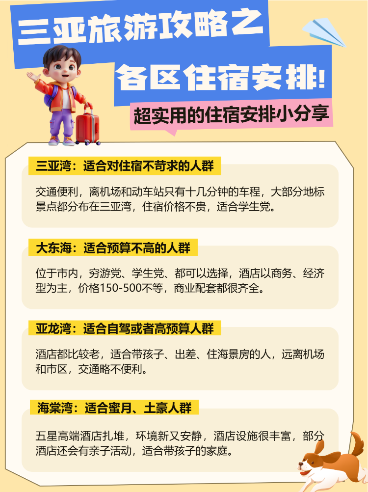 旅游出行攻略