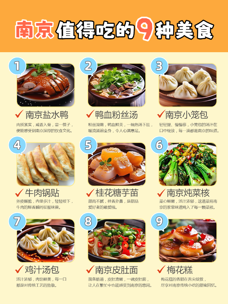 旅游美食探店攻略