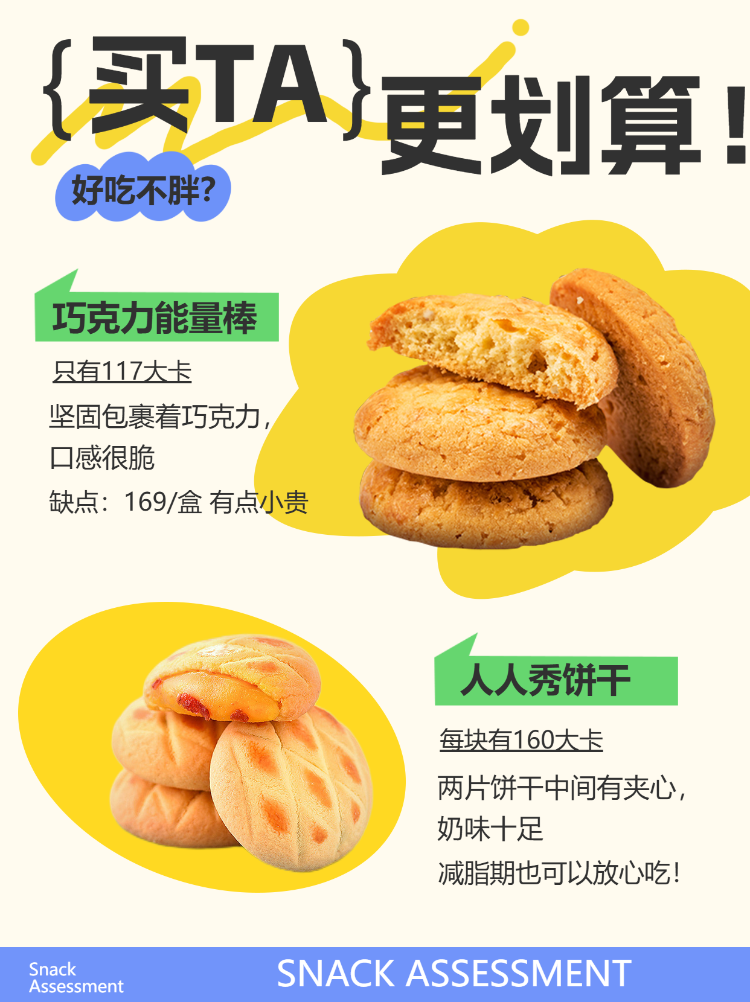餐饮甜品代餐测评攻略