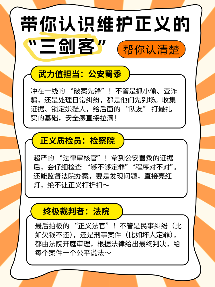 司法机关三剑客知识