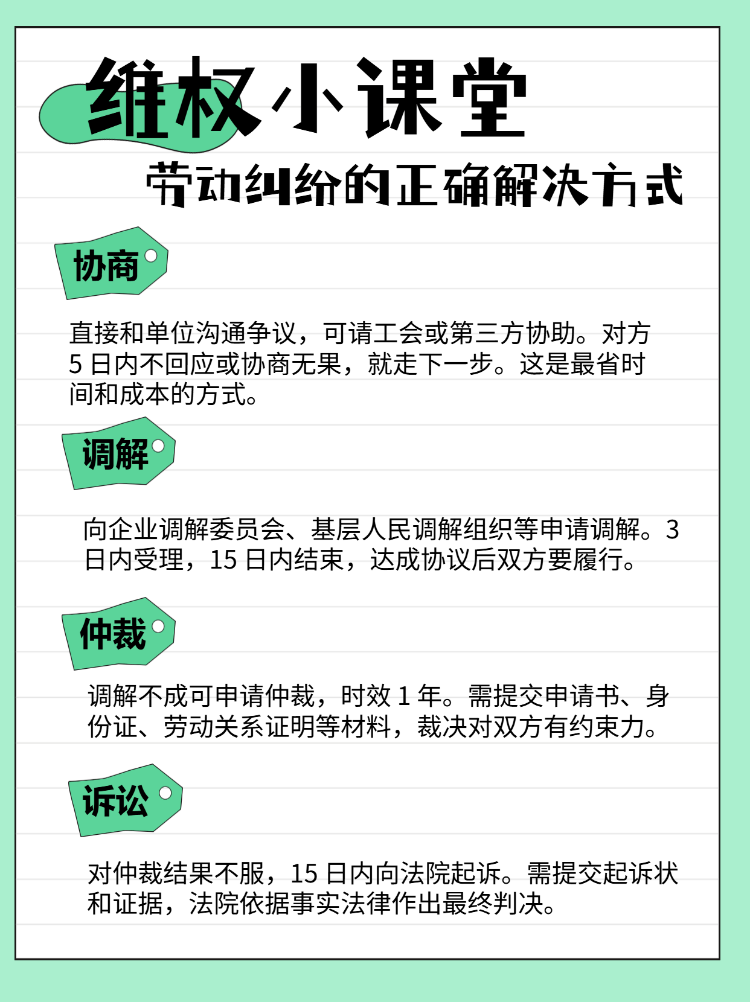 维权干货贴科普贴士